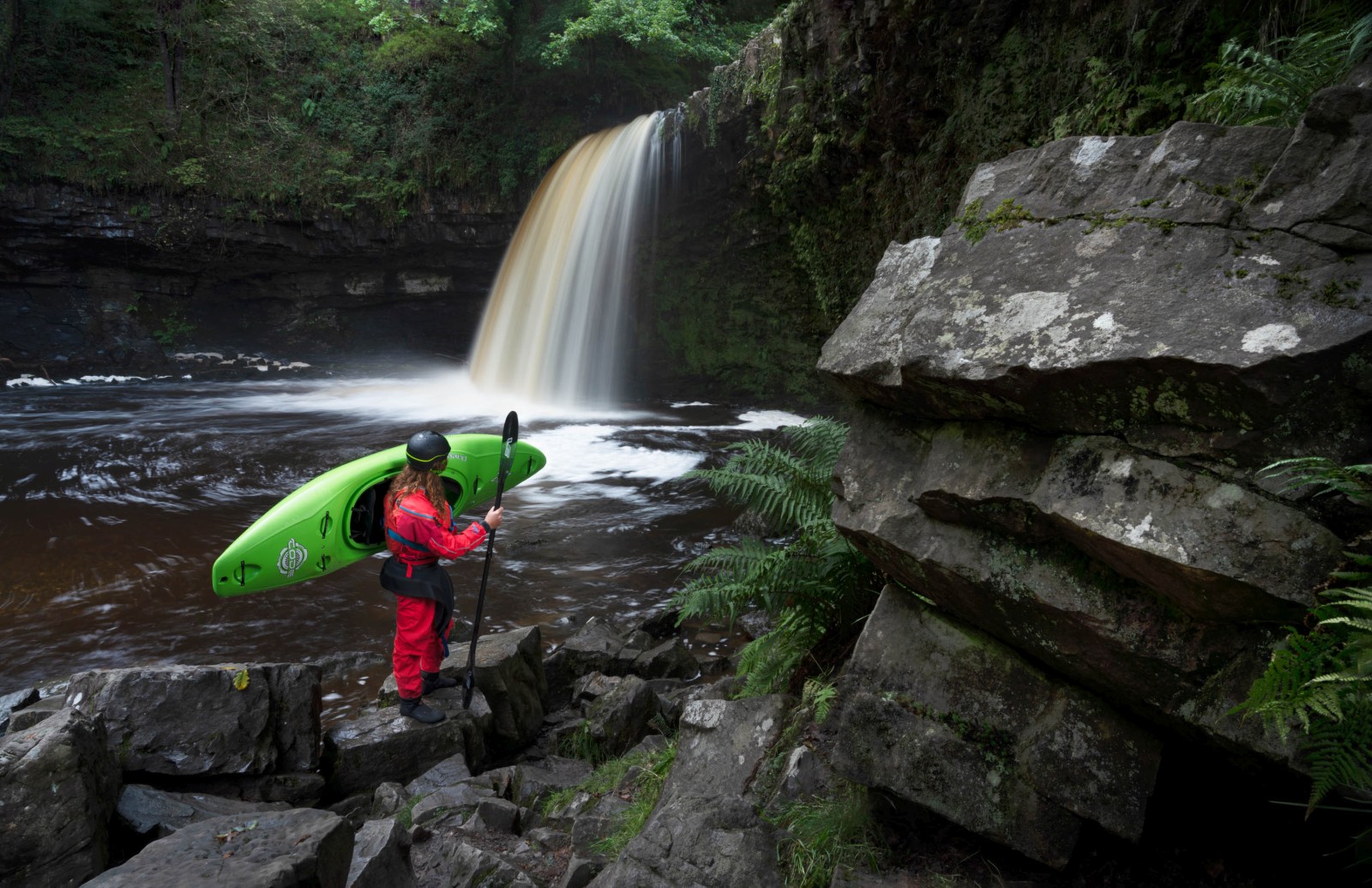 Wildwasser Grundkurs